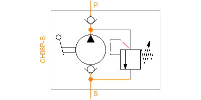 CH08P-S
